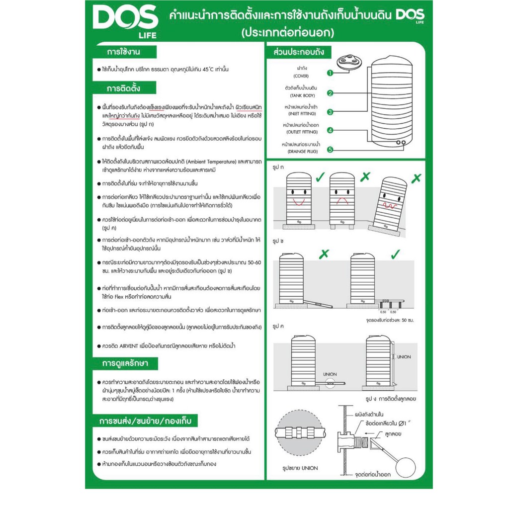ถังเก็บน้ำบนดิน DOS DECO แถมฟรีชุดลูกลอย