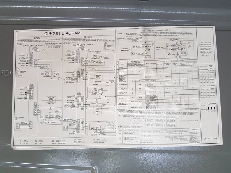 ซ่อมตู้เย็น Side By Side ยี่ห้อ LG รุ่น GR-B207DLZ อาการไม่เย็น