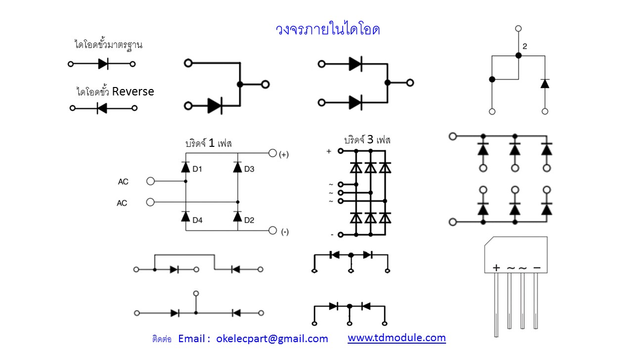วิธีเลือกไดโอด