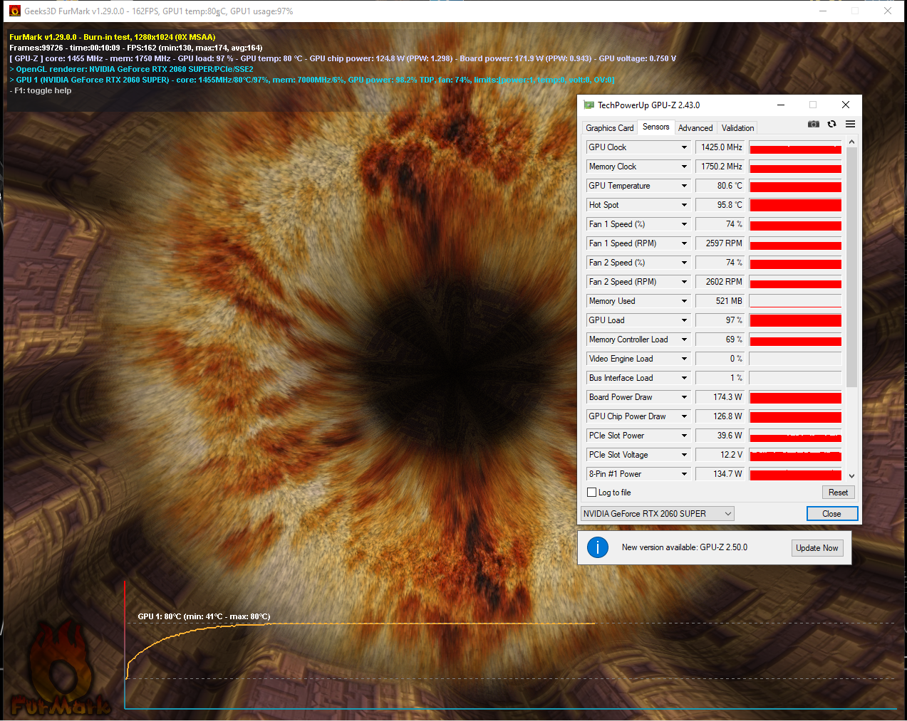 Gainward RTX 2060 SUPER 8GB GDDR6 256Bit