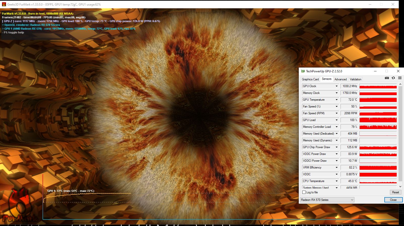 MSI Radeon RX 570 8GT 8GB OC GDDR5 256Bit