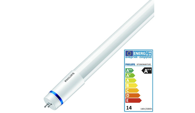 Philips Master LED tube T8 นีออนฟิลิปส์ มาสเตอร์ แอลอีดี 14W