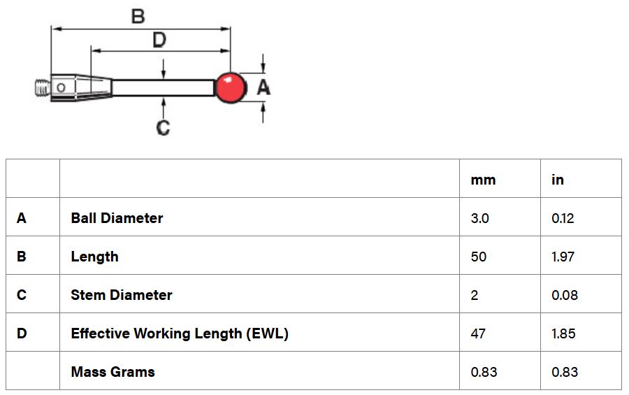 หัววัด CMM M2, Ruby ball 3 mm, EWL 47 mm, L 50 mm เสป็คเดียวกับ Renishaw code. A-5003-0064