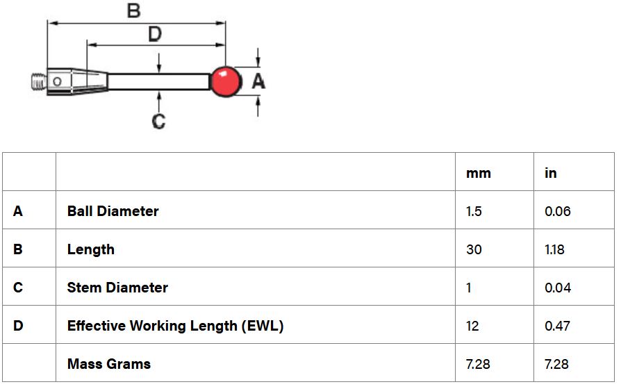 หัววัด CMM M5, Ruby ball 1.5 mm, EWL 12 mm, L 30 mm เสป็คเดียวกับ Renishaw code. A-5003-5215