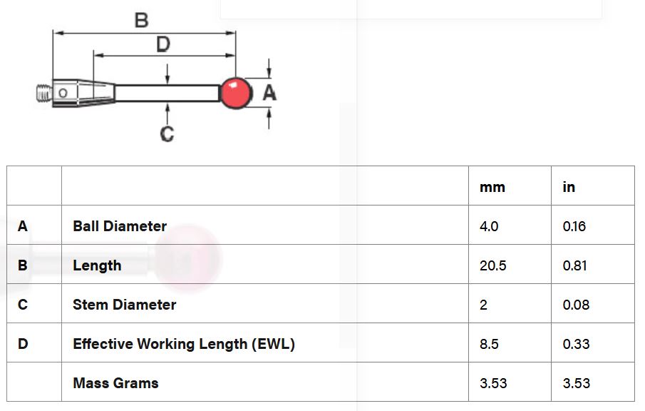 หัววัด CMM M4, Ruby ball 4 mm, EWL 8.5 mm, L 20.5 mm เสป็คเดียวกับ Renishaw code. A-5003-4794