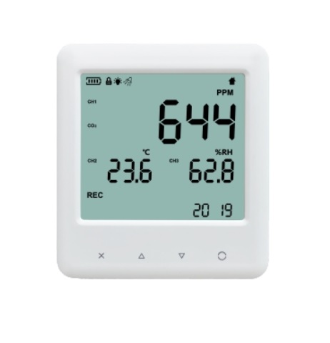 เครื่องบันทึกอุณหภูมิ ความชื้น คาร์บอนไดออกไซด์(Temperature Humidity Co2 Data Loggers) GuGear รุ่น GG-EM-40L