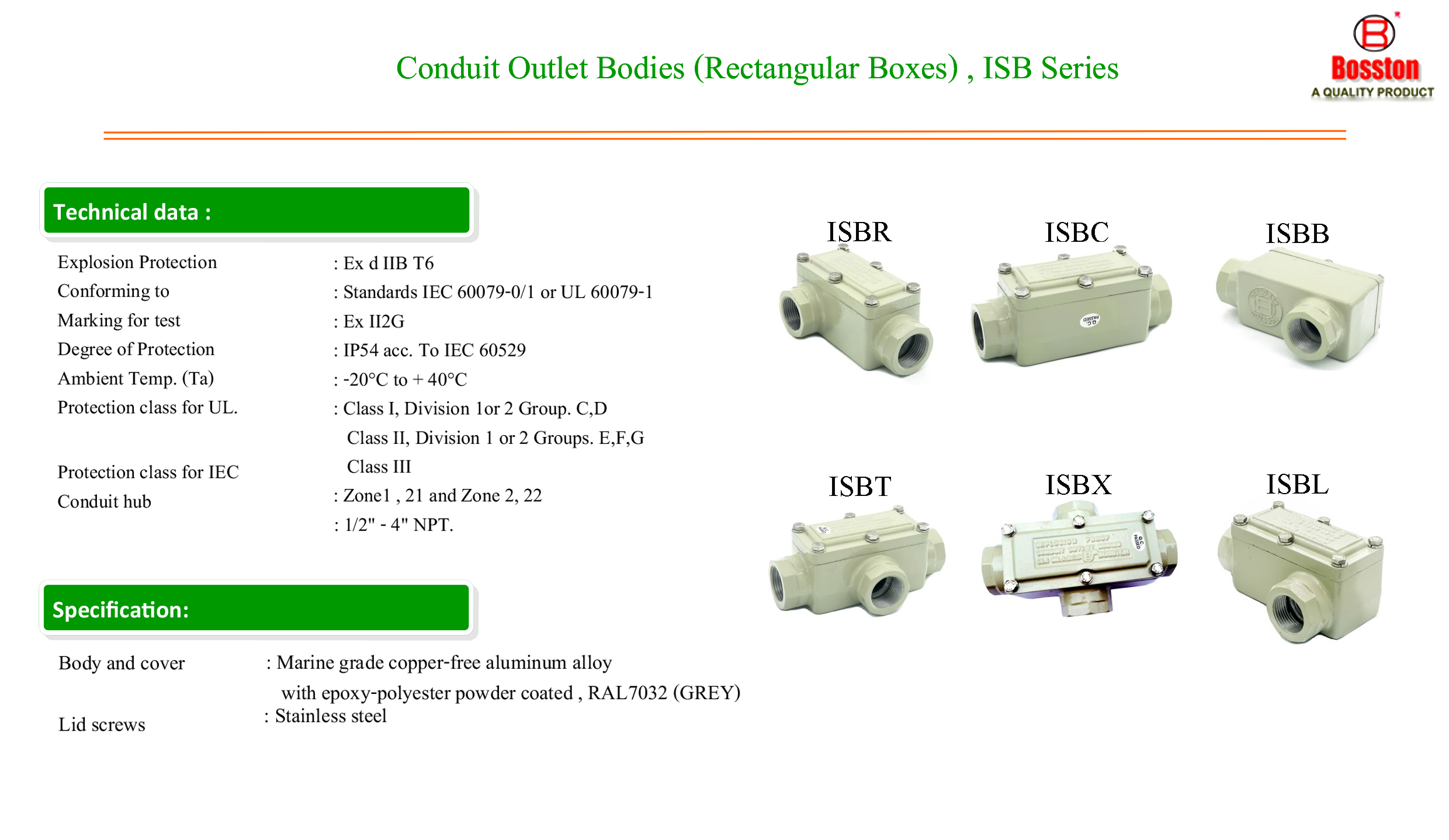 Conduit Outlet Bodies (เหลี่ยม)