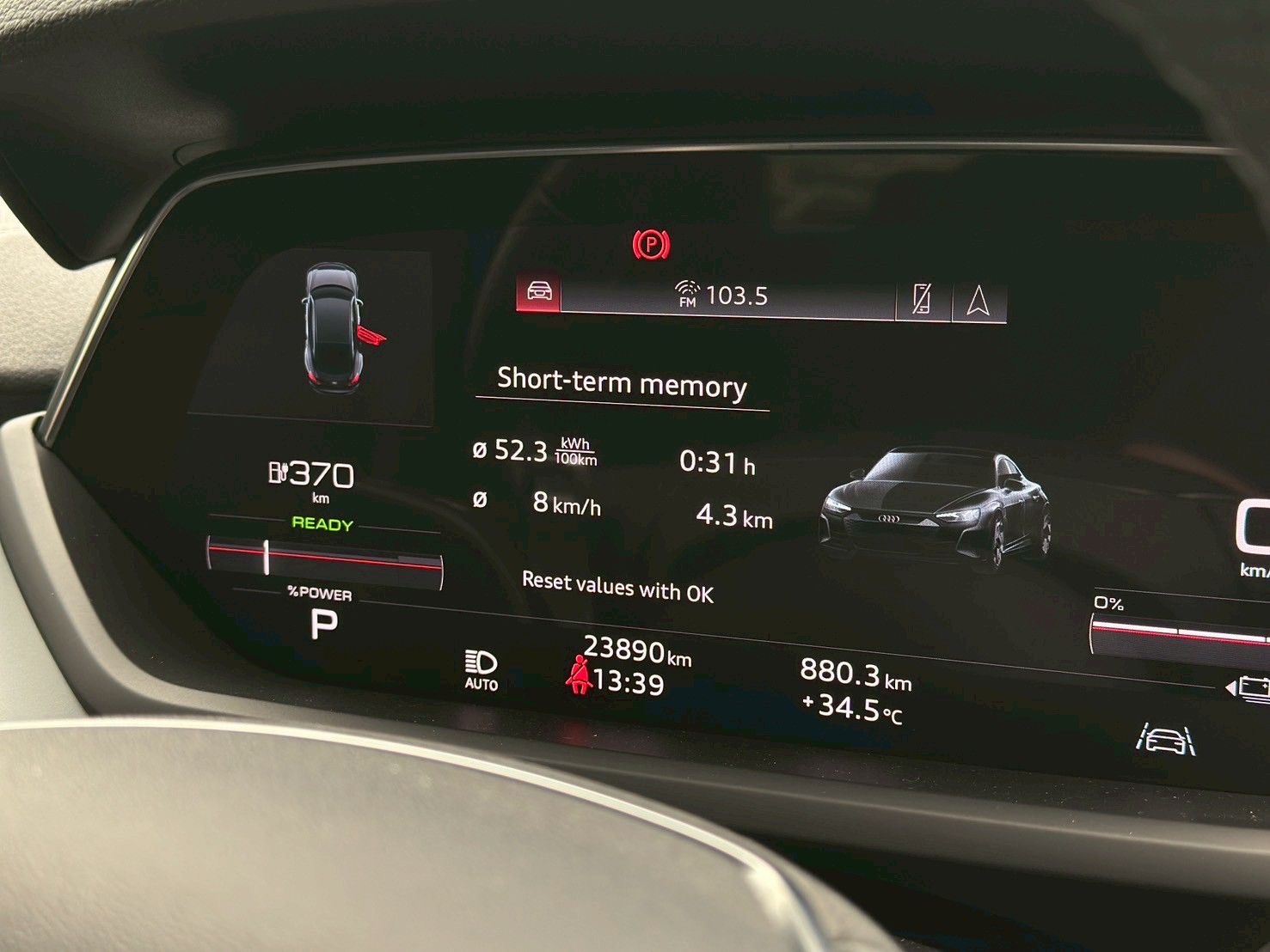 Audi E-Tron GT Performance ปี 2021