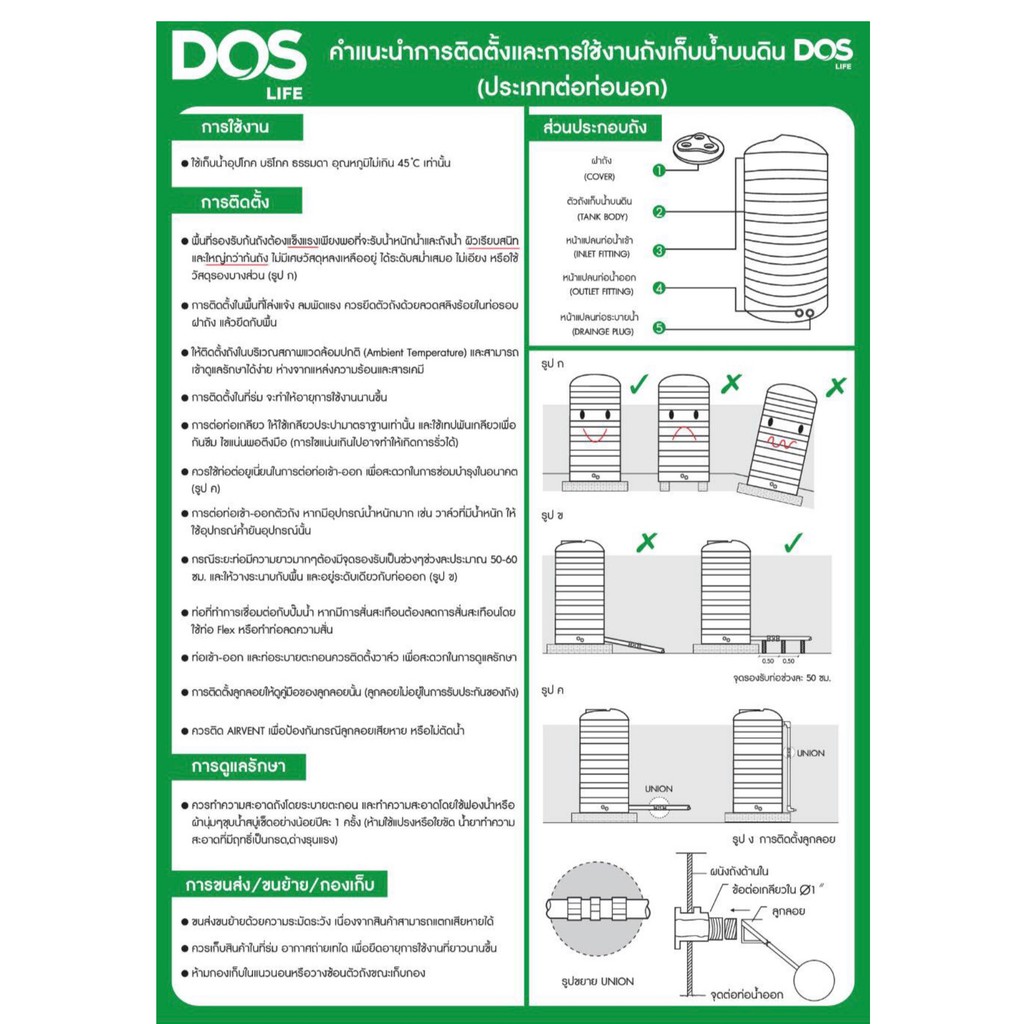 ถังเก็บน้ำบนดิน DOS CHABA COMBAC NANO 3000L - 6000L แถมฟรีชุดลูกลอย