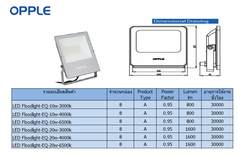 โคม LED Floodlight EQ Series 10w/20w