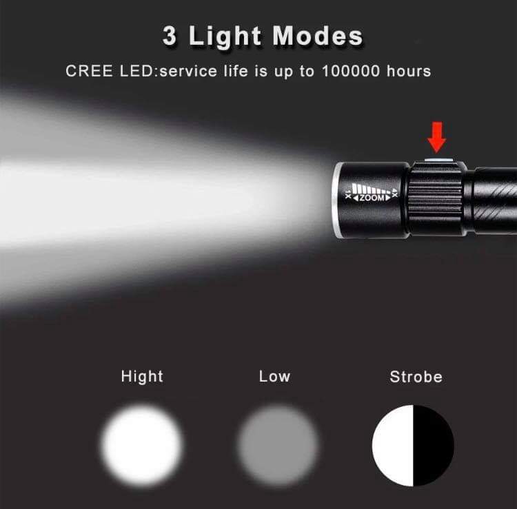 ไฟฉายสปอร์ไลท์ USB