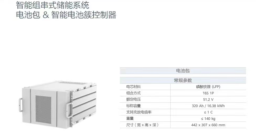 Huawei ESS system with BYD LFP 3.2v 320Ah cell