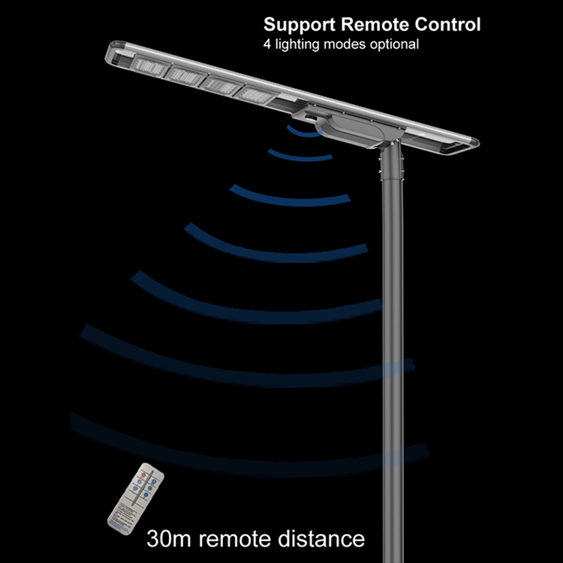 ไฟถนนโซล่าเซลล์ รุ่น MD-FX Series 80W