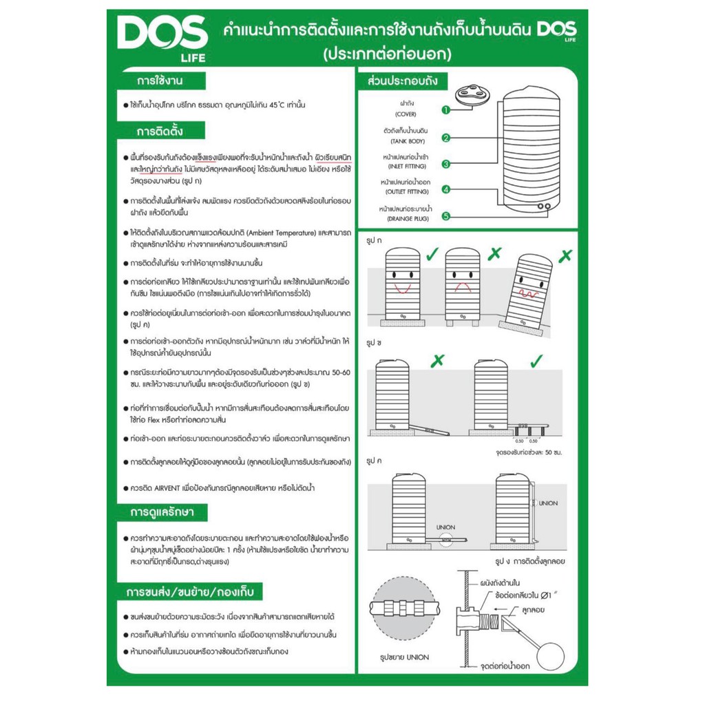 ถังเก็บน้ำบนดิน DOS CHABA 3000L - 6000L แถมฟรีชุดลูกลอย