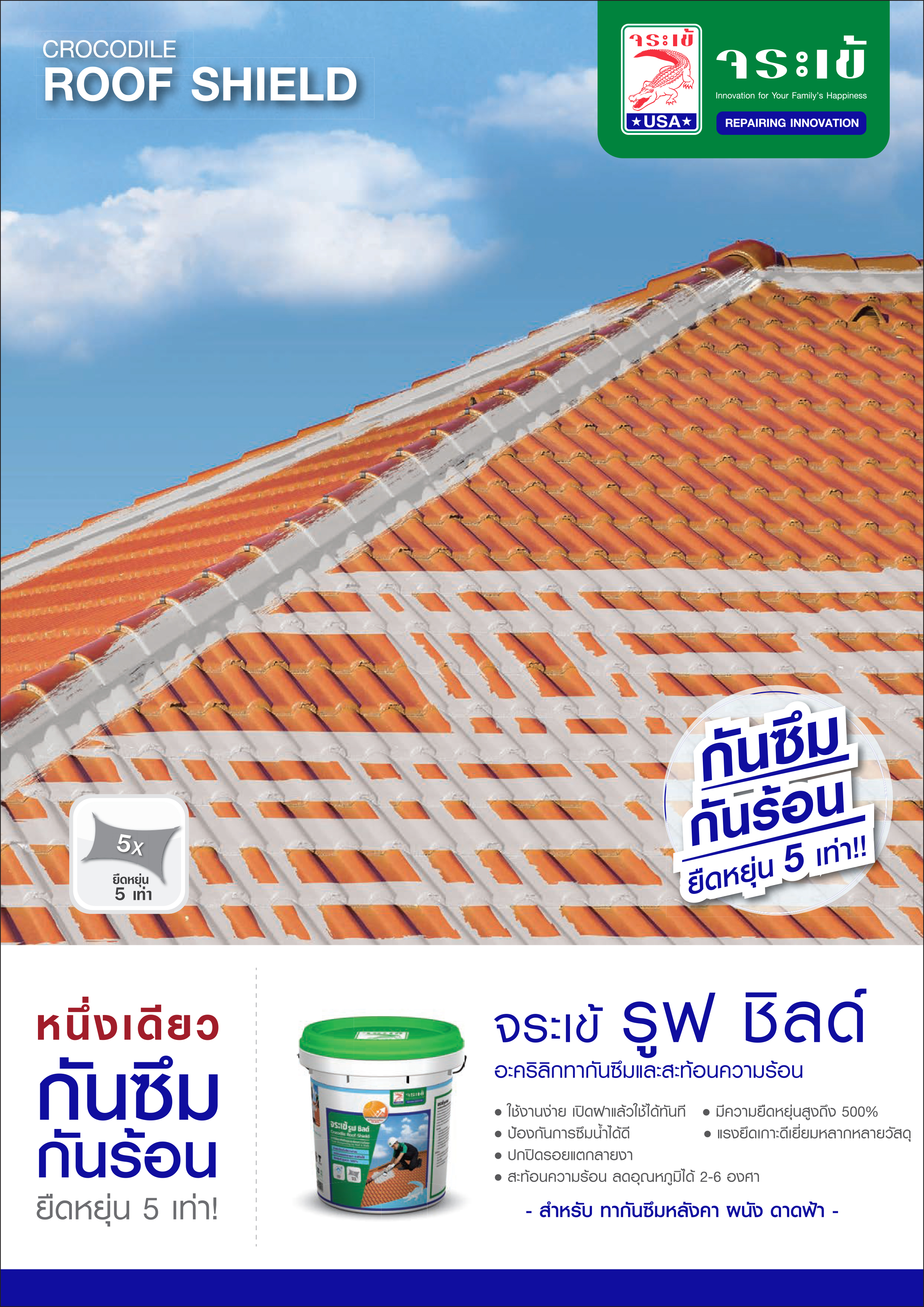 Catalog ดร.ฟิคสิท คอนจอยท์