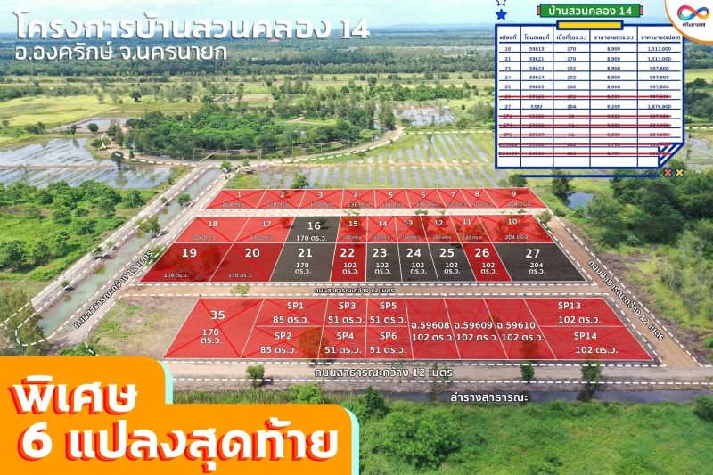 ขายที่ดินเปล่า บ้านคลองสวน 14 องครักษ์ นครนายก 102-488 ต.ร.ว หลายแปลง