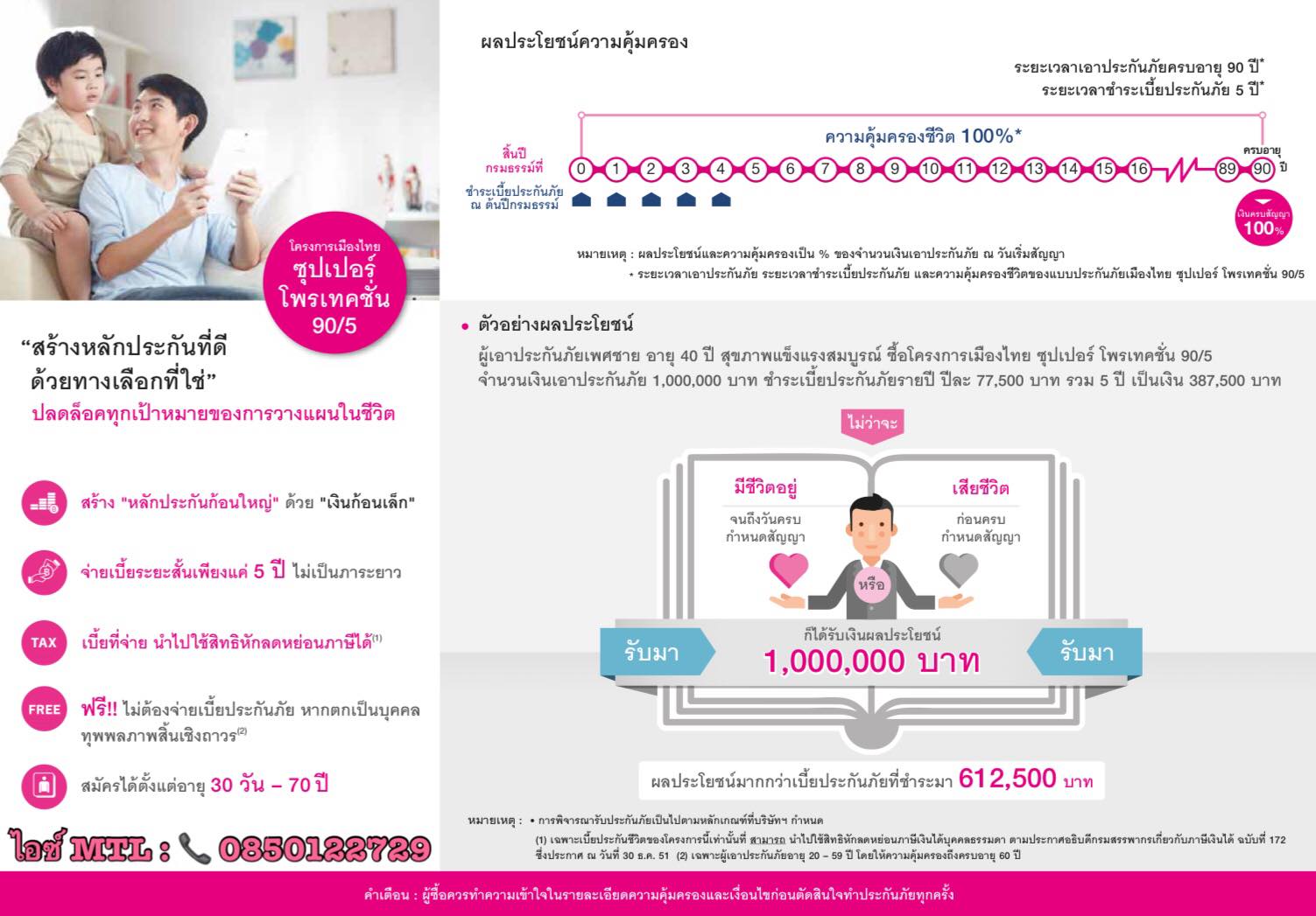 ซุปเปอร์ โพรเทคชั่น 90/5