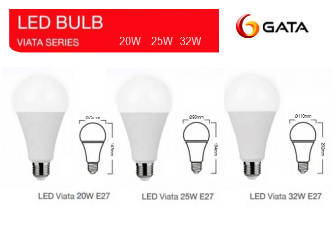 หลอดไฟ LED Bulb 20W / 25W / 32W GATA