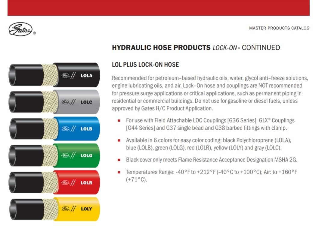สายน้ำมันเกียร์ Gates LOL id 3/8" (9/10mm)