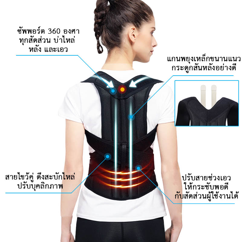 เสื้อพยุงหลัง เข็มขัดพยุงหลัง ยกของหนัก ปวดหลัง หลังค่อม