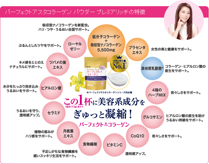 🔥อาซาฮี คอลลาเจน พรีเมียม ริช | Asahi Premier Rich Collagen คอลลาเจนพรีเมียม คุณภาพสูง💥ขนาด 228 g.