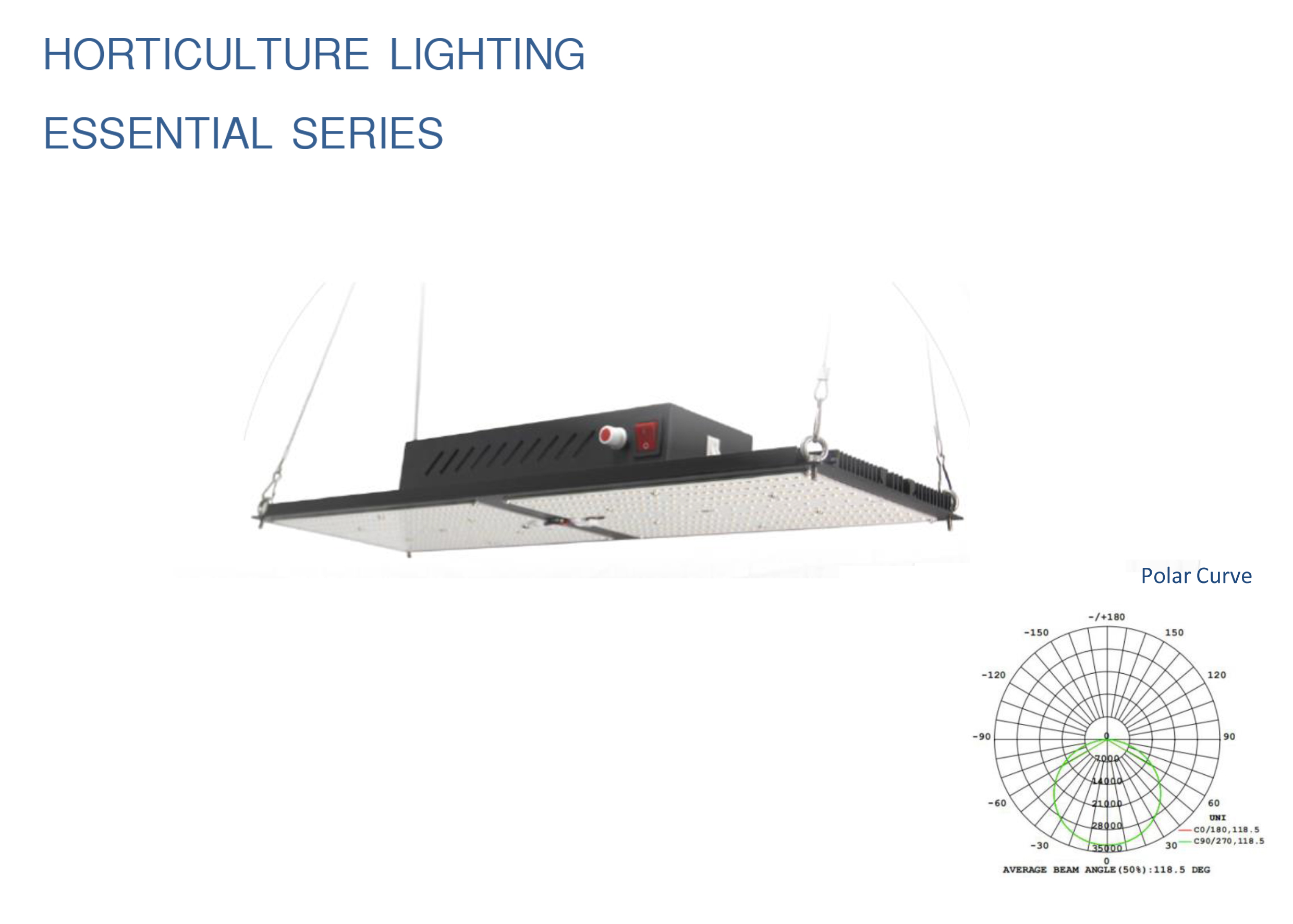 LED Horticulture Lighting Essential Series 240W #HLVP240S ปลูกพืช