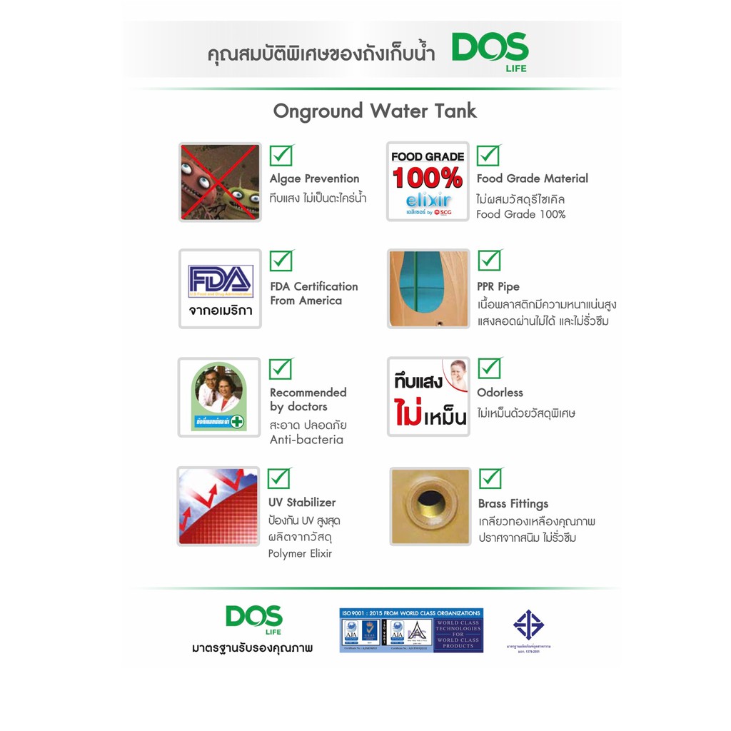 ถังเก็บน้ำบนดิน DOS DECO NANO แถมฟรีชุดลูกลอย
