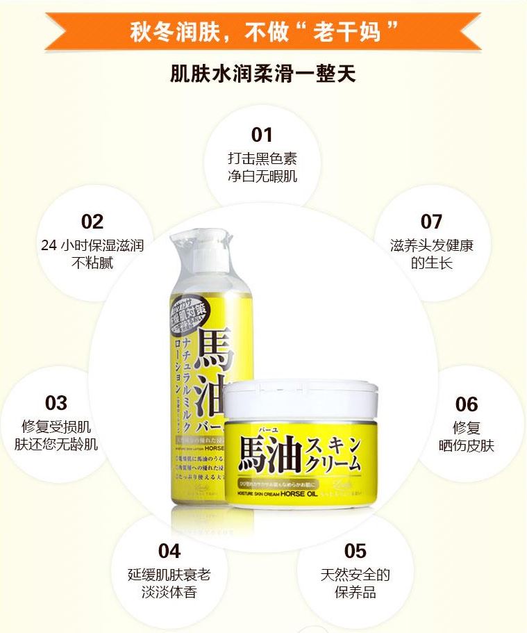 🔥โลชั่นทาผิวน้ำมันม้าฮอกไกโด Loshi Horse Oil Moisture Skin Body Lotion✨ยอดขายอันดับ 1🏆ในญี่ปุ่น💥ขนาด 485ml.