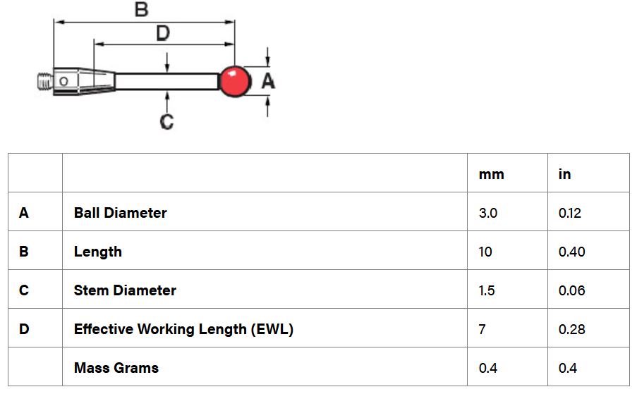 หัววัด CMM M2, Ruby ball 3 mm, EWL 7 mm, L 10 mm เสป็คเดียวกับ Renishaw code. A-5000-3604