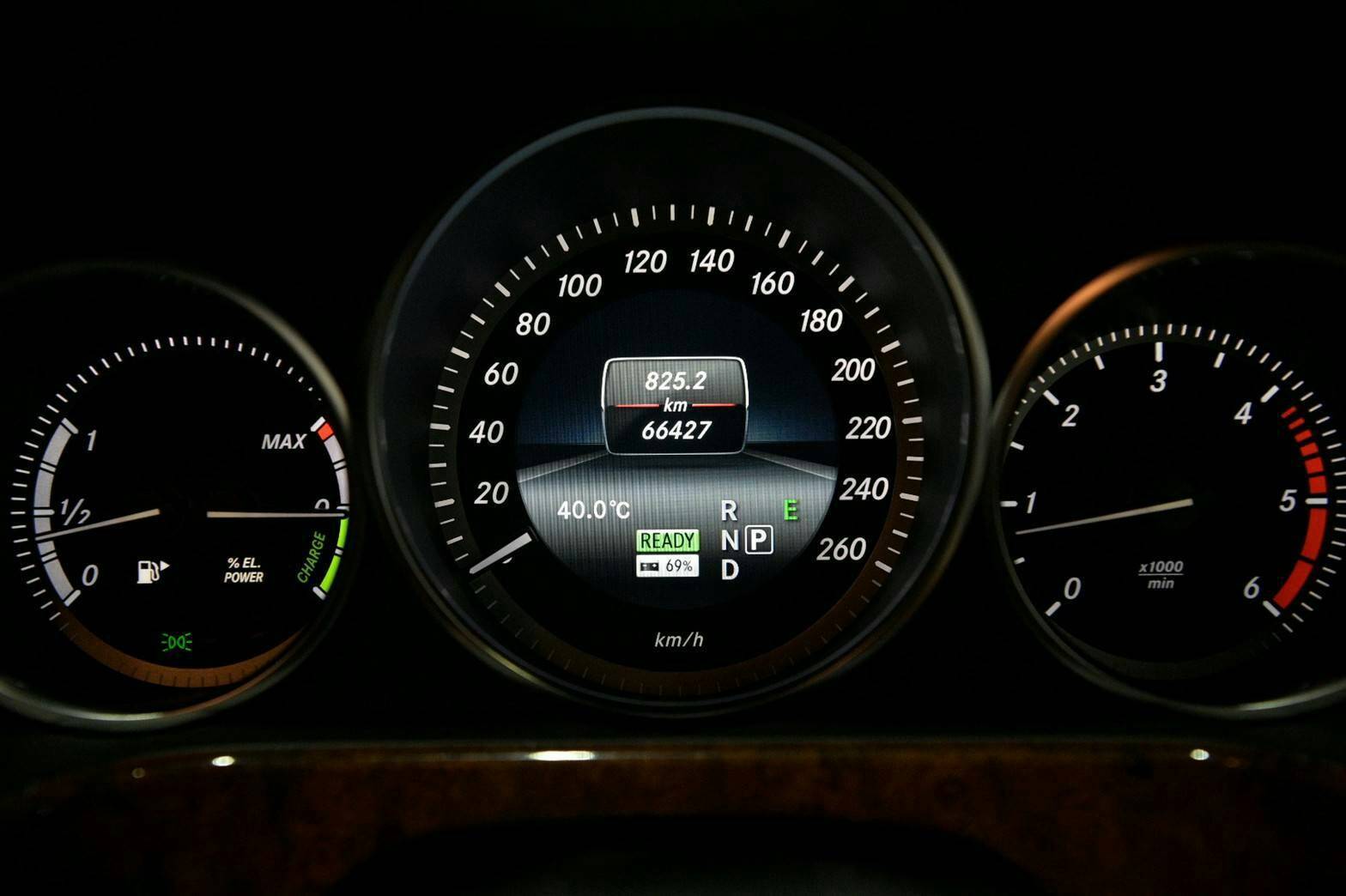 Mercedes-Benz E300 Blutec Hybrid Exclusive ปี 2013