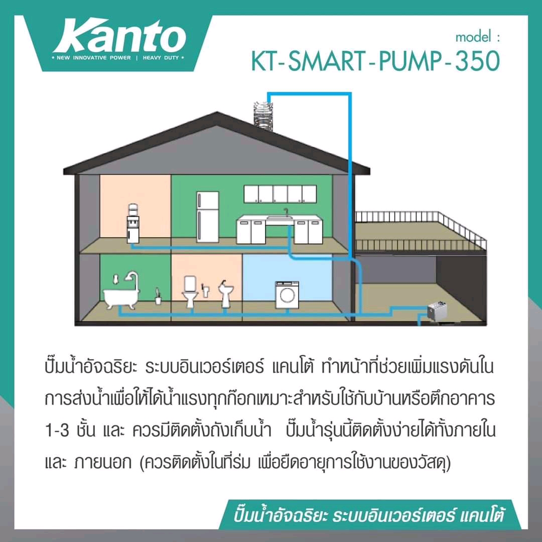 ปั๊มน้ำอัจฉริยะ KANTO รุ่น KT-SMART-PUMP-350