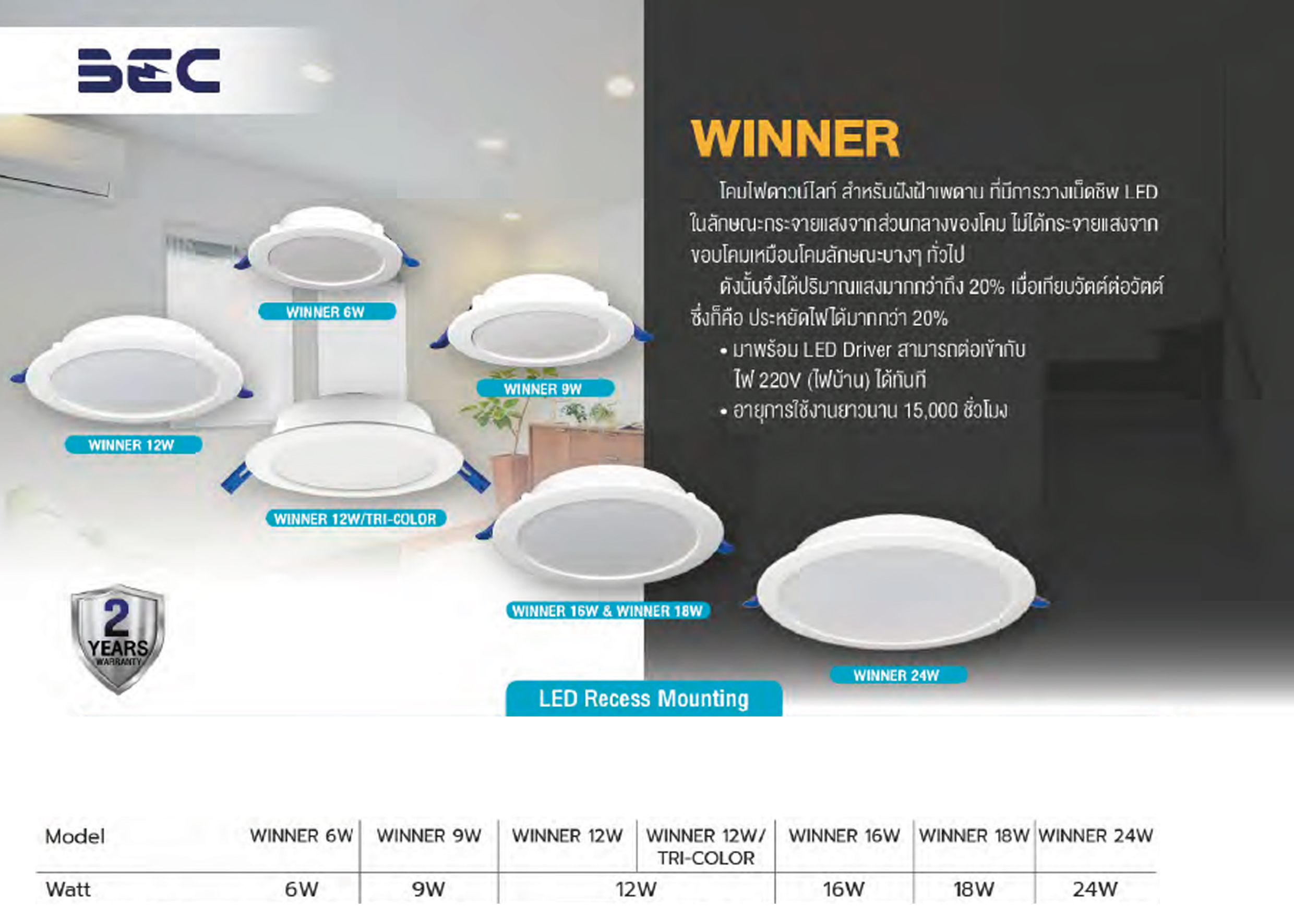 โคมLED Downlight #WINNER 6W ,9W ,12W ,16W ,18W ,24W BEC