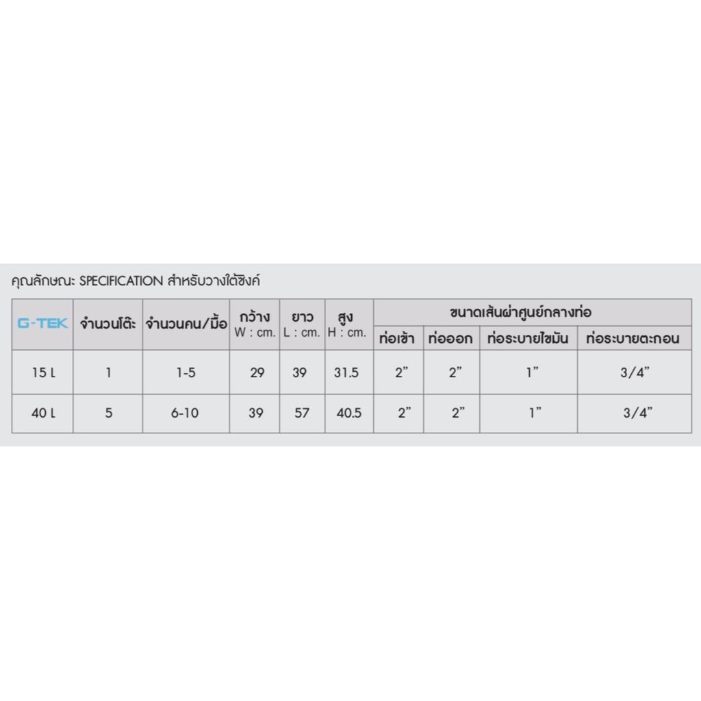 ถังดักไขมัน DOS G-TEK แถมชุดท่อและสายรัด
