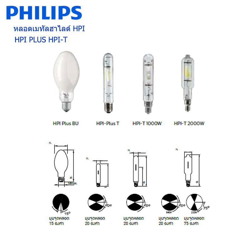 หลอดเมทัลฮาไลด์ HPI PLUS/HPI-T