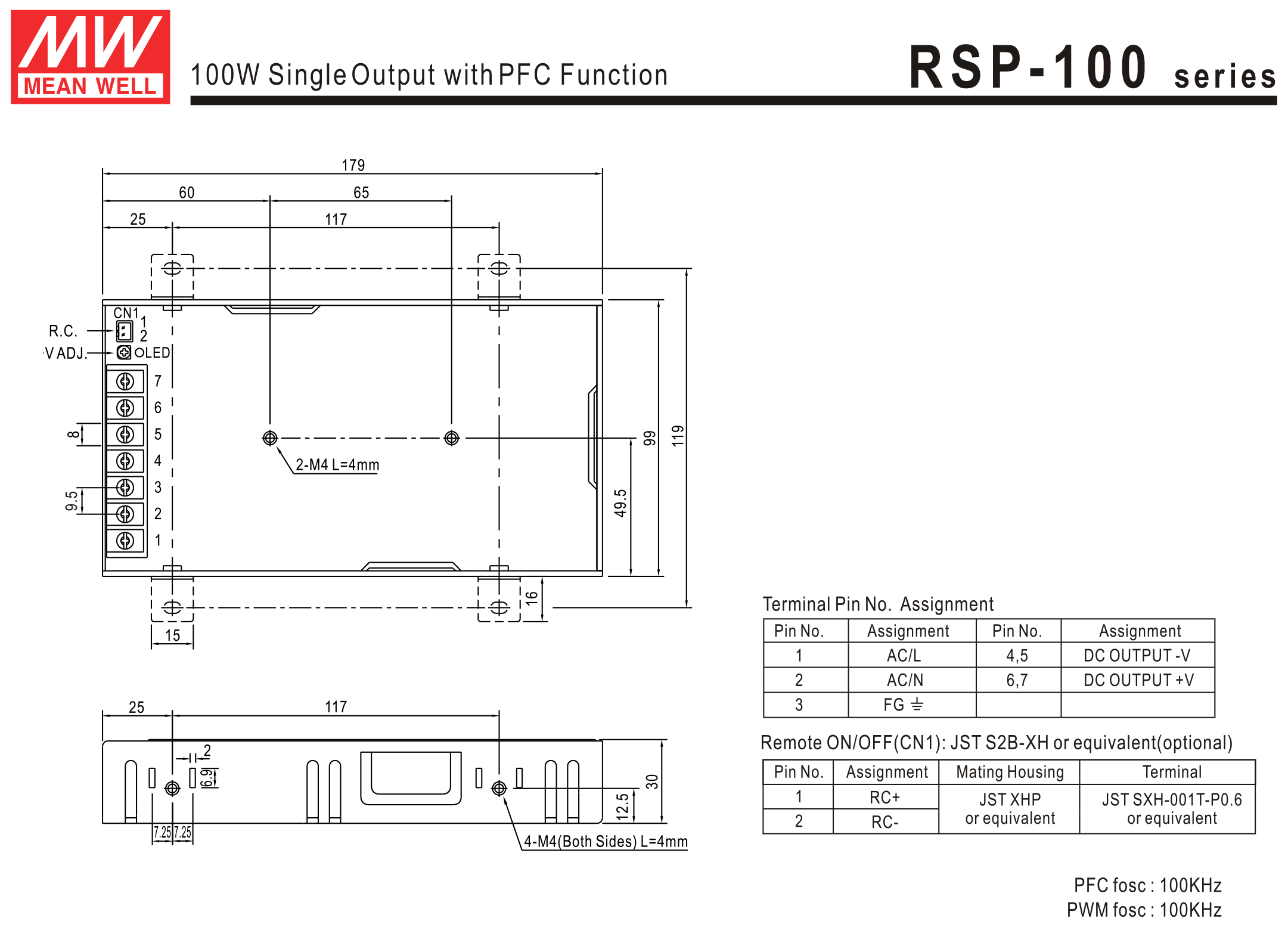 หม้อแปลง Low Harmonic O/P PFC series Meanwell 100W 12 / 24Vdc