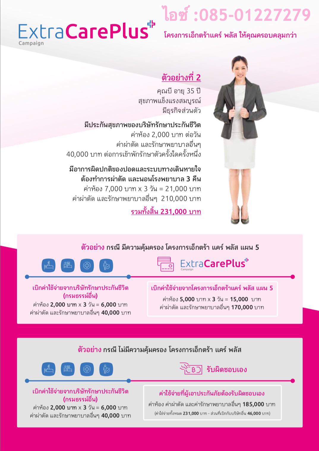 เอ็กซ์ตร้า แคร์ พลัส