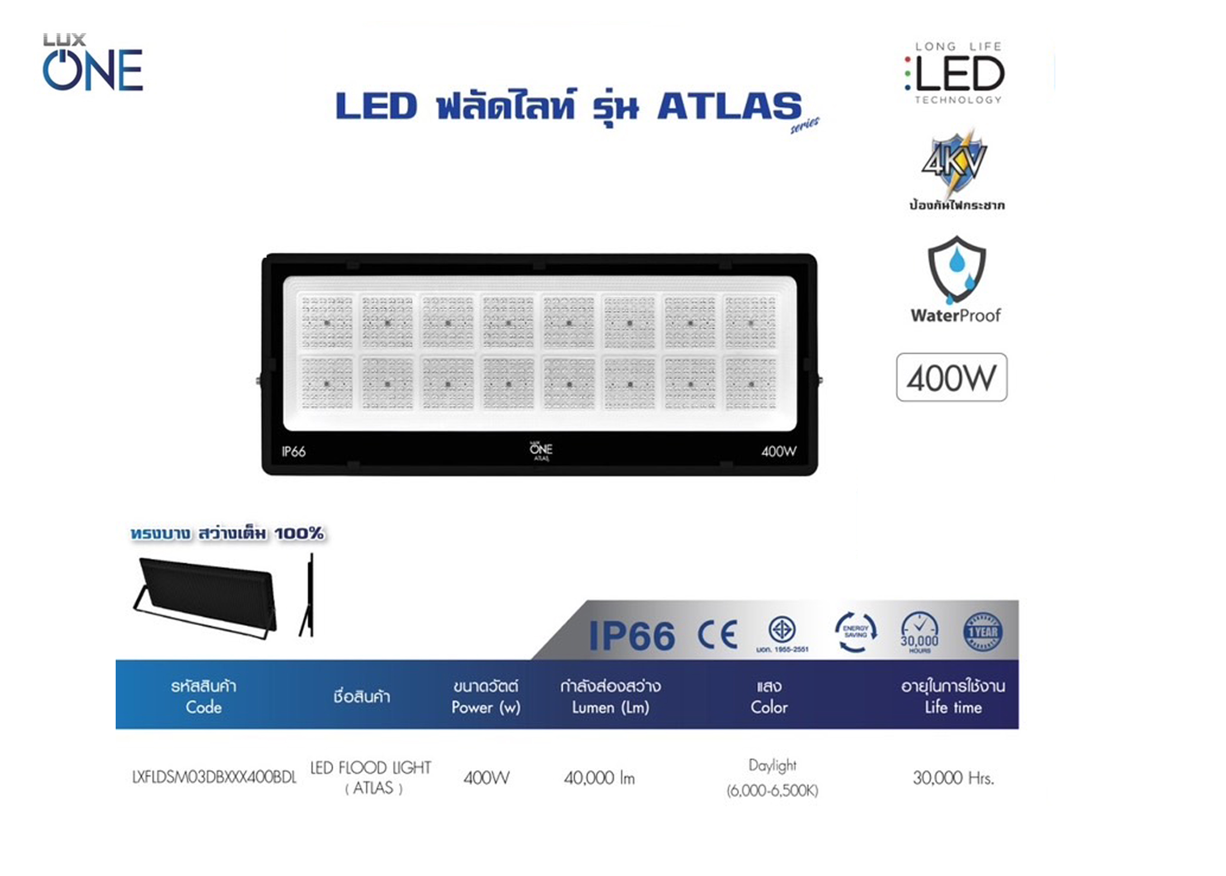 โคมไฟ LED Floodlight #ATLAS 400W