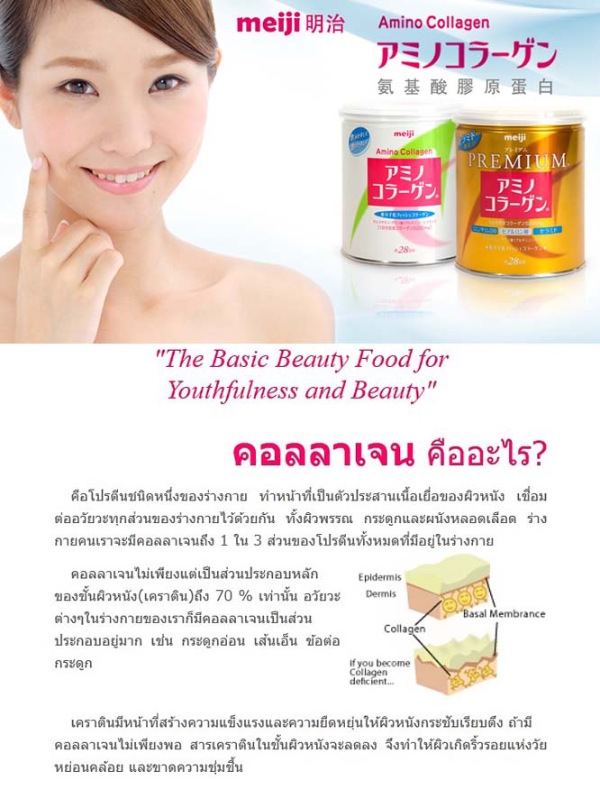 🔥(Best Seller)💥เมจิ อะมิโน คอลลาเจน(แพคเก็ตใหม่ล่าสุด!!) | Meiji Amino Collagen💥