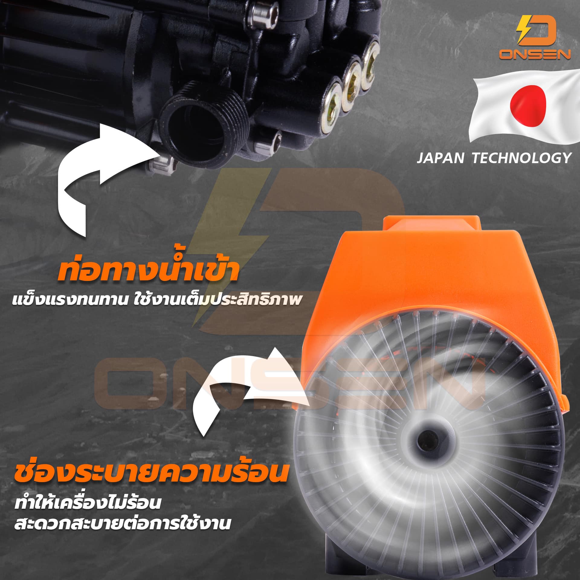 เครื่องอัดฉีดแรงดันสูง Onsen 420 บาร์ 3 ระบบ