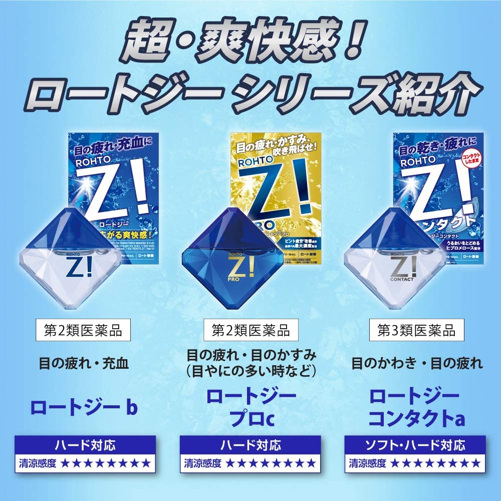 🔥น้ำตาเทียม Rohto Z! Pro (รุ่นใหม่ ปี 2020)✨สูตรเพิ่มวิตามินบำรุงดวงตา(เข้มข้น)💥ขนาด 12ml. เย็นสุดขั้วระดับ 8+❄️