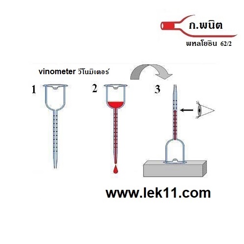 Vinometer, วีโนมิเตอร์, 0-25 (China)