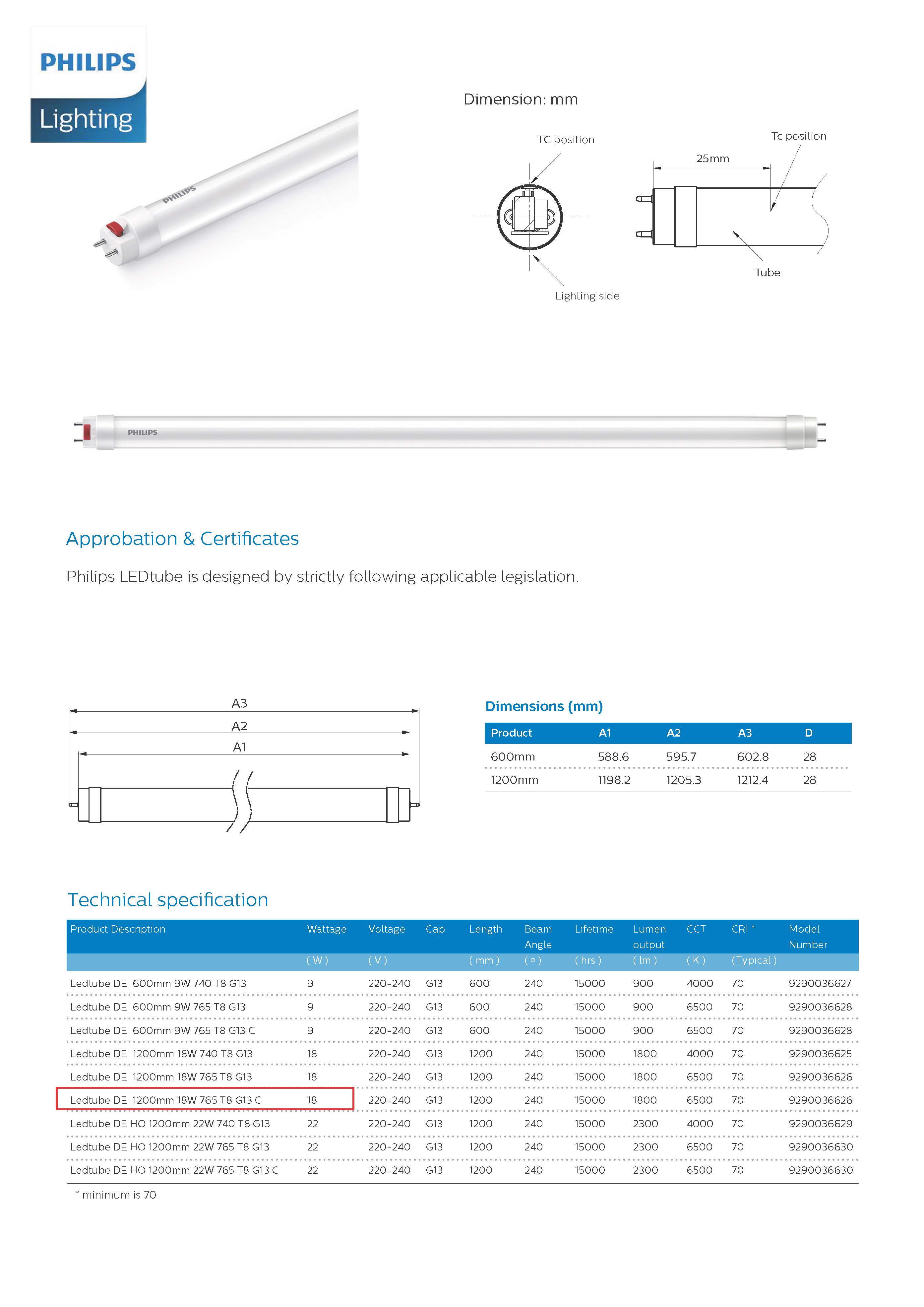 หลอด LEDtube Double End T8 18W PHILIPS