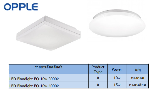 โคม LED Rock ll 10w/15w