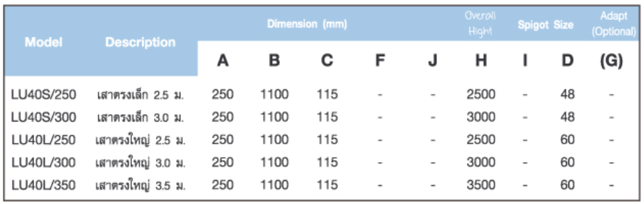 เสาไฟถนนชนิดตรง(แบบต่อ)