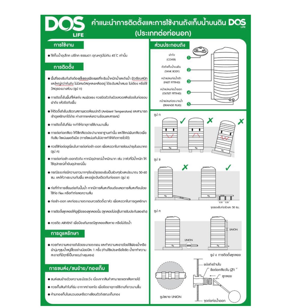 ถังเก็บน้ำบนดิน DOS NATURA NANO (มี 2 สี) แถมฟรีชุดลูกลอย