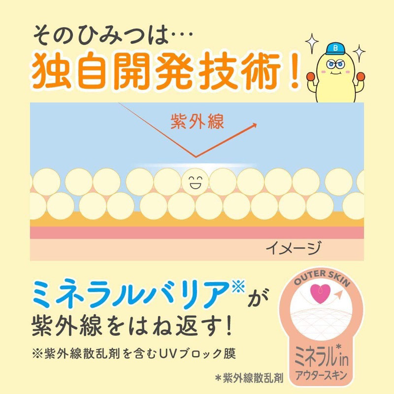 ðBiore UV Kids Pure Milk āļāļīāđāļāđāļĢ āļĒāļđāļ§āļĩ āļāļīāļāļŠāđ āđāļāļĩāļĒāļ§ āļĄāļīāļĨāļāđāļāļĢāļĩāļĄāļāļąāļāđāļāļāļāđāļģāļāļĄ āļŠāļģāļŦāļĢāļąāļāđāļāđāļâĻ70 ml.