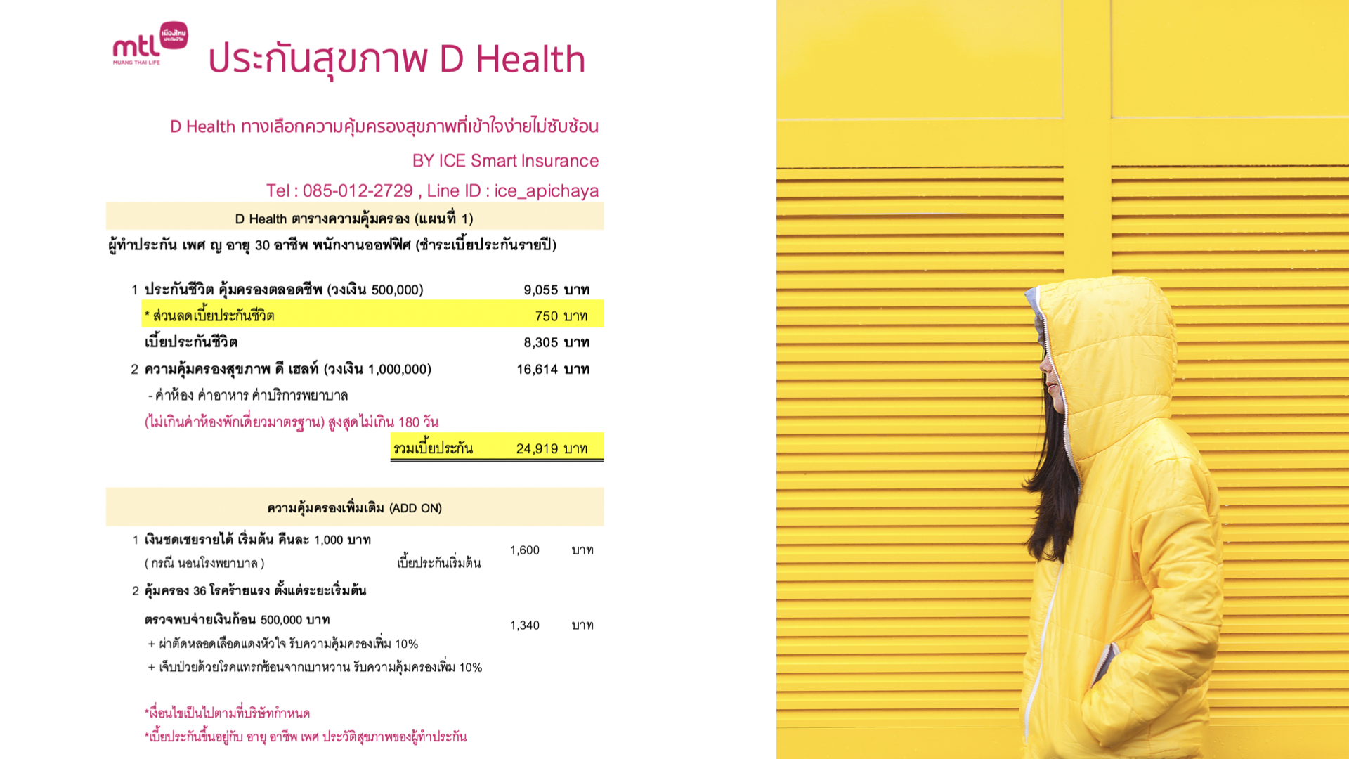 D Health ทางเลือกความคุ้มครองสุขภาพที่เข้าใจง่ายไม่ซับซ้อน