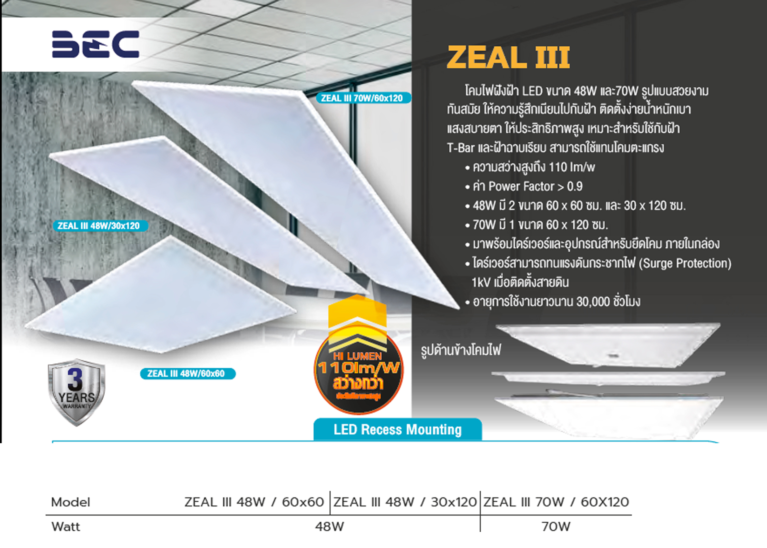 โคมไฟ LED Panel 48W (60x60 /30x120) ,70W(60x120) BEC