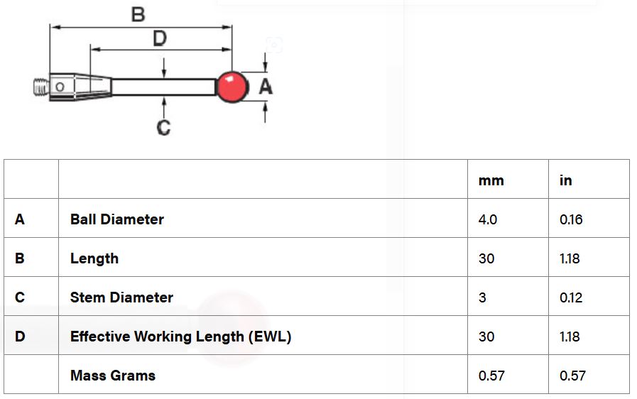 หัววัด CMM M2, Ruby ball 4 mm, EWL 30 mm, L 30 mm เสป็คเดียวกับ Renishaw code. A-5003-4241