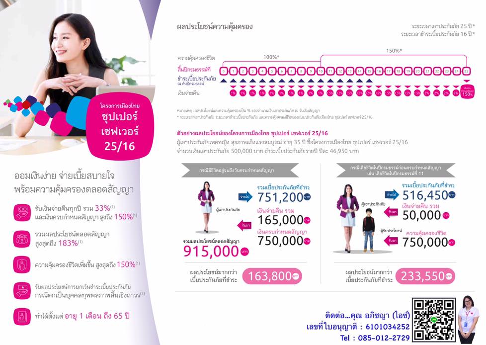 โครงการเมืองไทย ซุปเปอร์ เซฟเวอร์ 25/16
